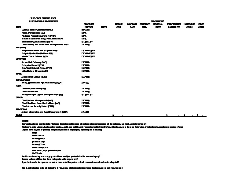 2023 - Cyber Defense Stack thumbnail